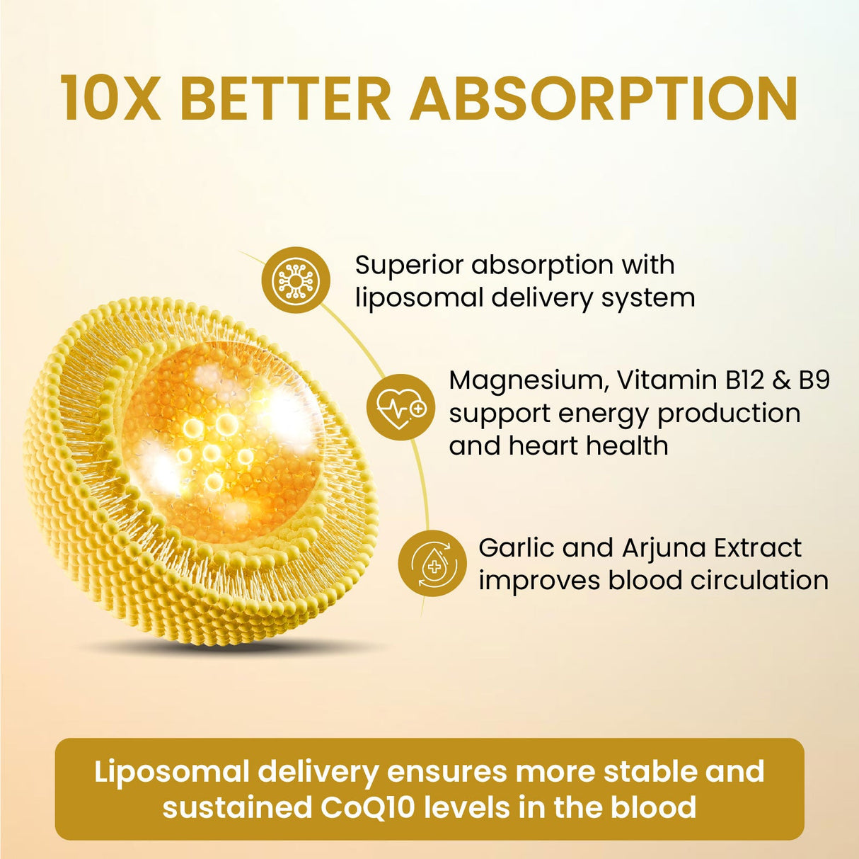 vlado’s himalayan organics liposomal coq10 300mg 