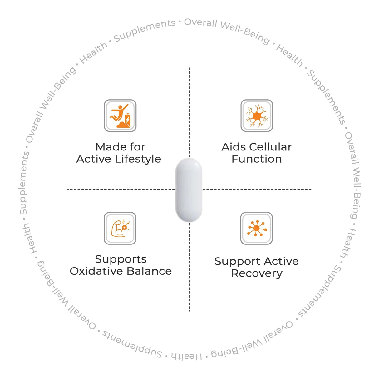 AS-IT-IS ATOM Magnesium Bisglycinate, 440mg Elemental Mg - 60 Tablets