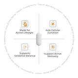 AS-IT-IS ATOM Magnesium Bisglycinate, 440mg Elemental Mg - 60 Tablets