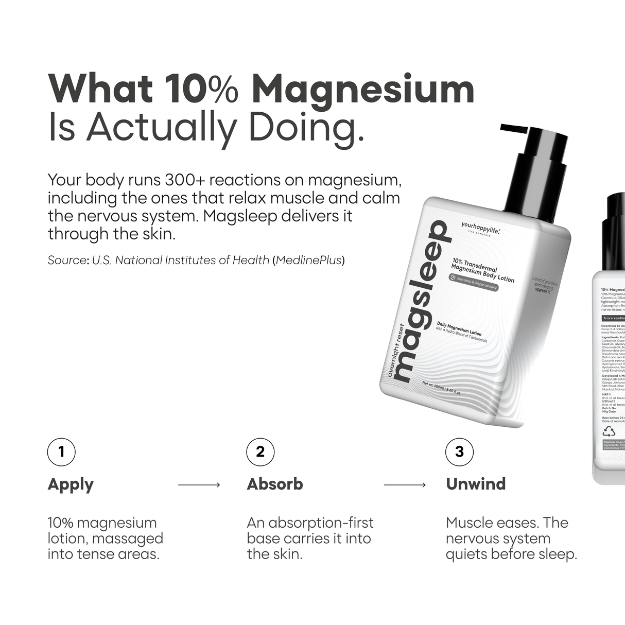 YourHappyLife MagSleep Transdermal Magnesium Body Lotion | 250ml
