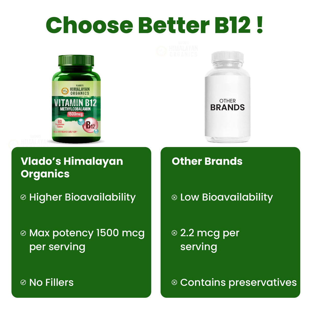 Himalayan Organics, Vitamin B12, 1500mcg 