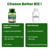 Himalayan Organics, Vitamin B12, 1500mcg 