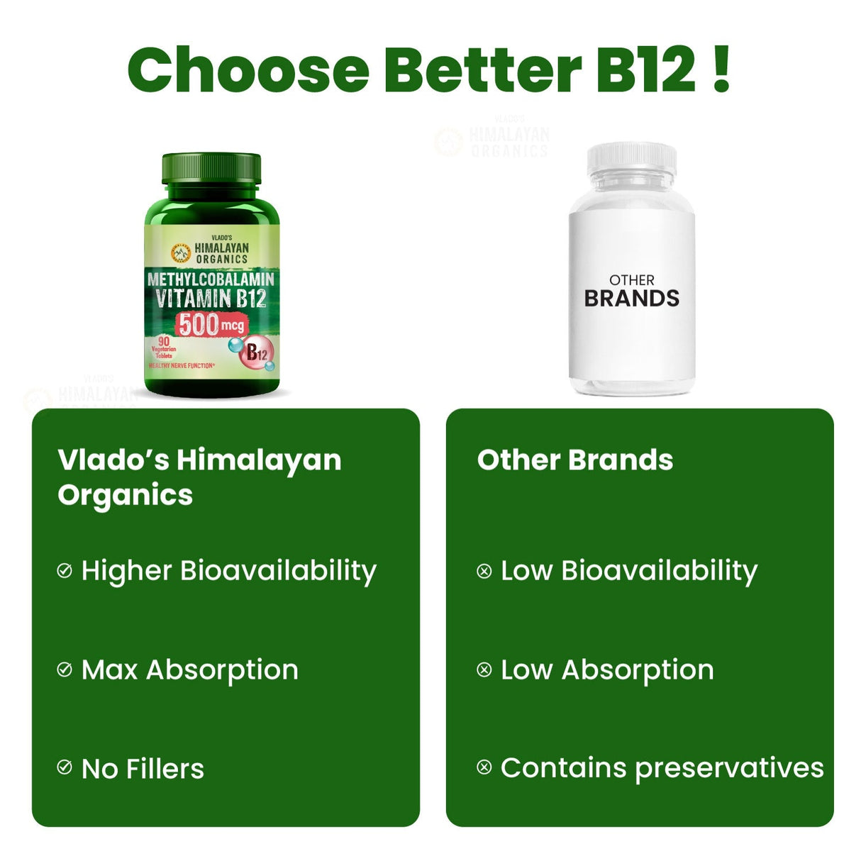 Himalayan Organics, Vitamin B12, 500mcg 