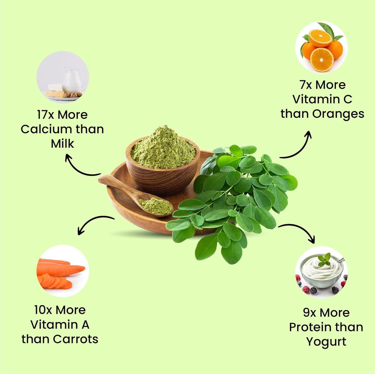Vlado's Himalayan Organics, Moringa Powder, Nutrient-Rich Superfood - 200g
