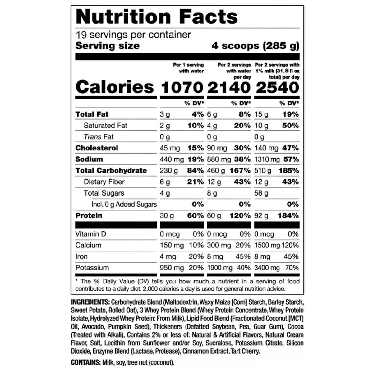 Mutant Mass Extreme - 12 Lbs
