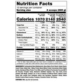 Mutant Mass Extreme - 12 Lbs