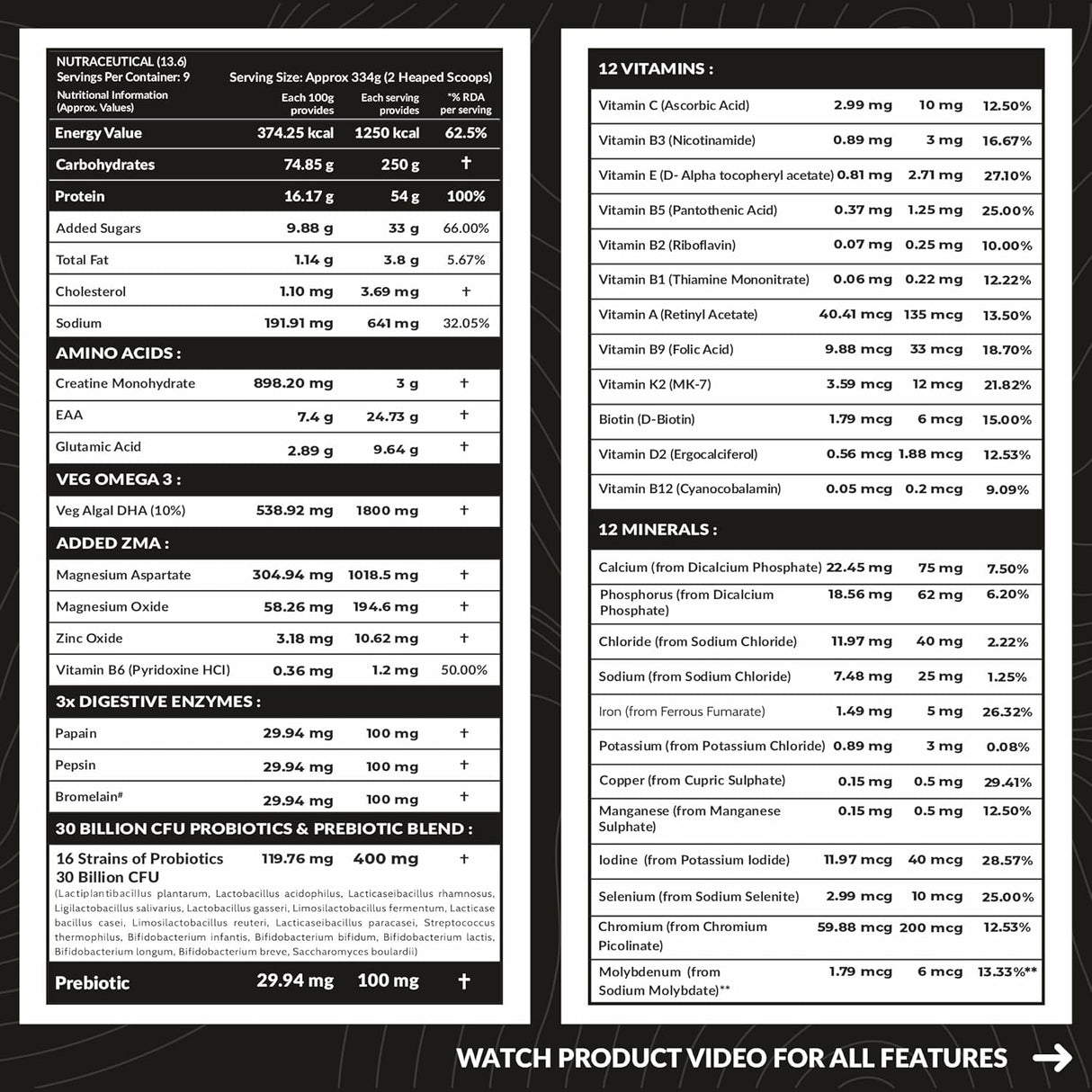 Carbamide Forte Mass Gainer 3 Kg