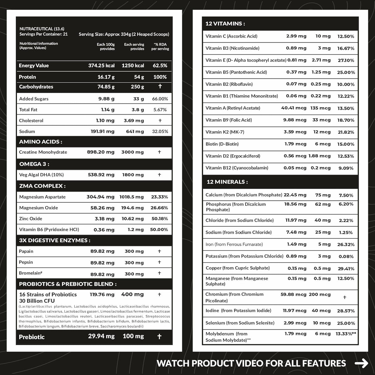 Carbamide Forte Mass Gainer 7 Kg