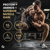 Carbamide Forte Mass Gainer 7 Kg