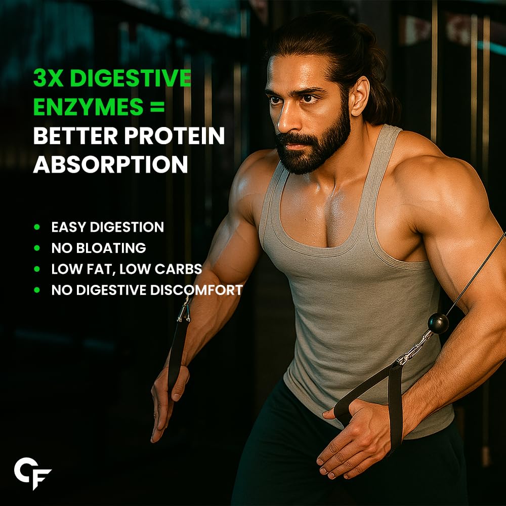 Carbamide Forte Pea Protein - 500g