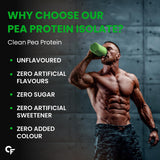 Carbamide Forte Pea Protein - 500g