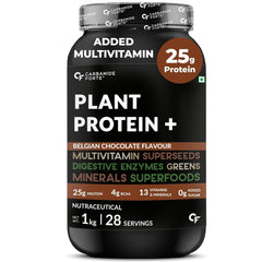Carbamide Forte Plant Protein - 1 Kg