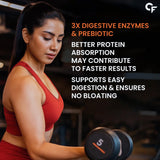 Carbamide Forte Plant Protein - 1 Kg