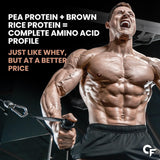 Carbamide Forte Plant Protein - 1 Kg