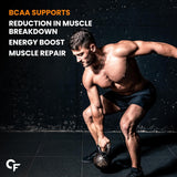 Carbamide Forte BCAA 5000 - 210g