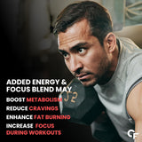 Carbamide Forte Pre Workout - 200g