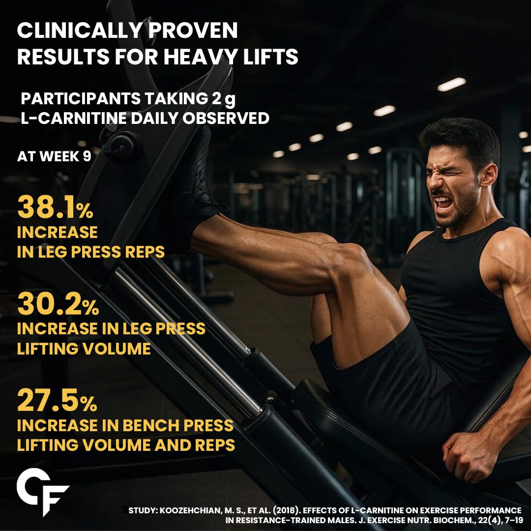 Carbamide Forte L-Carnitine 3300mg Liquid - 450ml