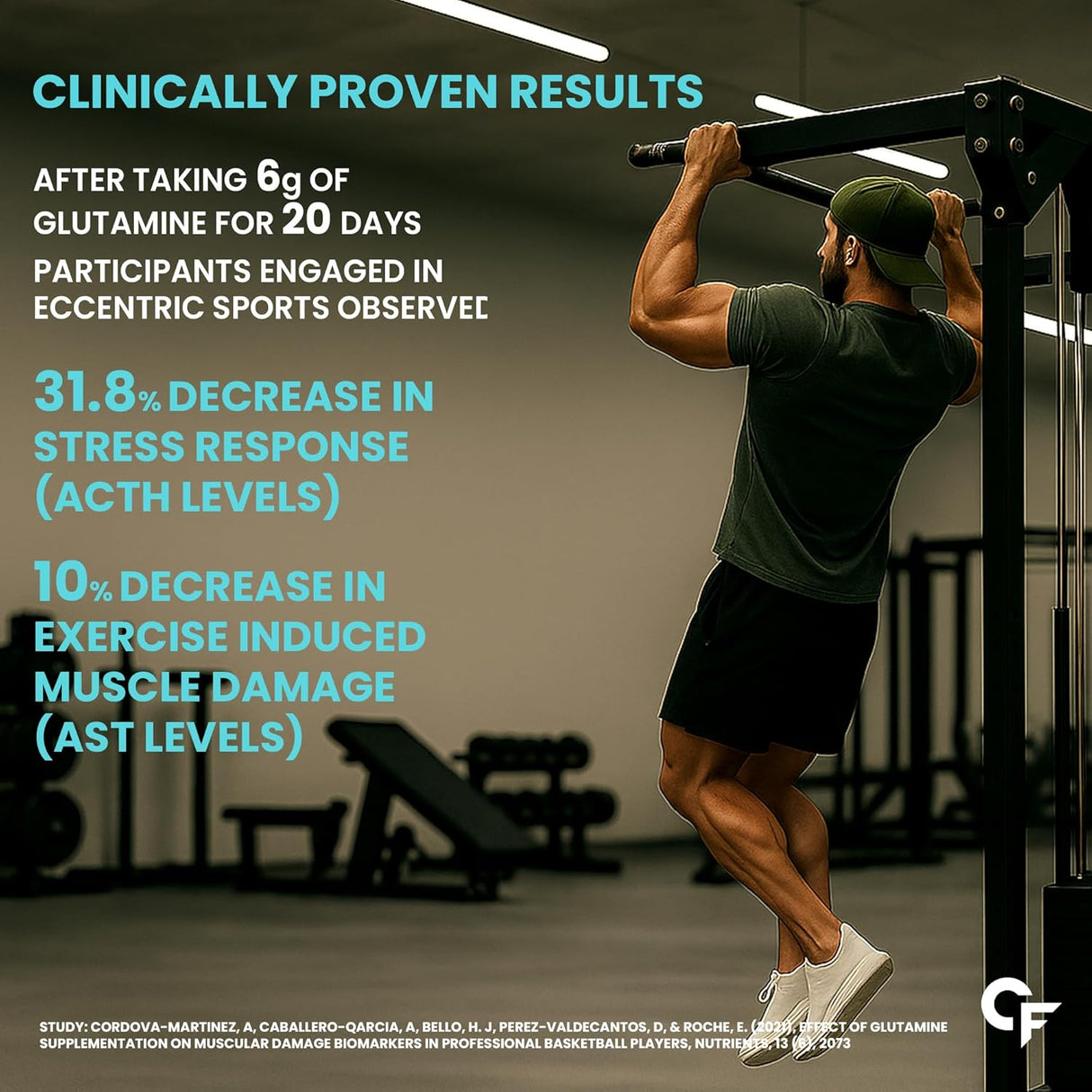 Carbamide Forte Glutamine Powder 250g