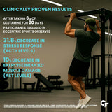 Carbamide Forte Glutamine Powder 250g