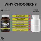 Carbamide Forte L-Carnitine + L-Tartrate Capsules - 60 Tablets