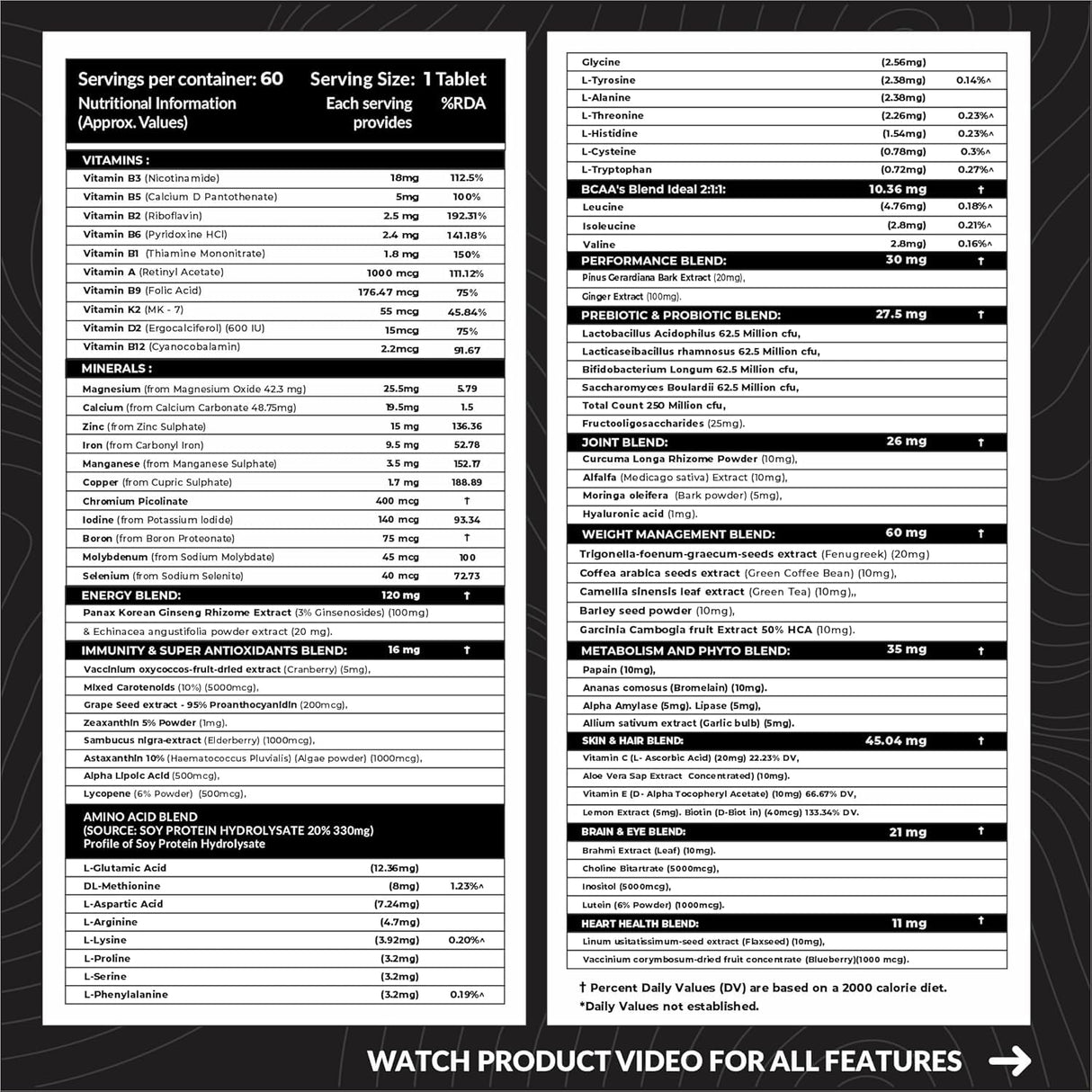 Carbamide Forte Multivitamin Sports - 60 Tablets