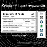 Carbamide Forte ZMA - 60 Tablets