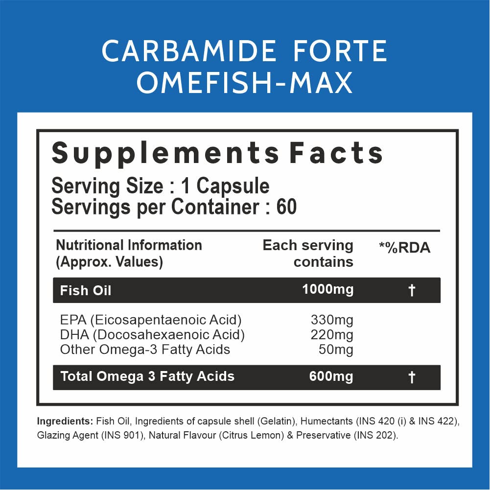 Carbamide Forte Double Strength Fish Oil - 60 Tablets