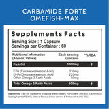 Carbamide Forte Double Strength Fish Oil - 60 Tablets