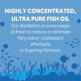 Carbamide Forte Double Strength Fish Oil - 60 Tablets