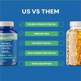 Carbamide Forte Double Strength Fish Oil - 60 Tablets