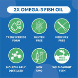 Carbamide Forte Double Strength Fish Oil - 60 Tablets