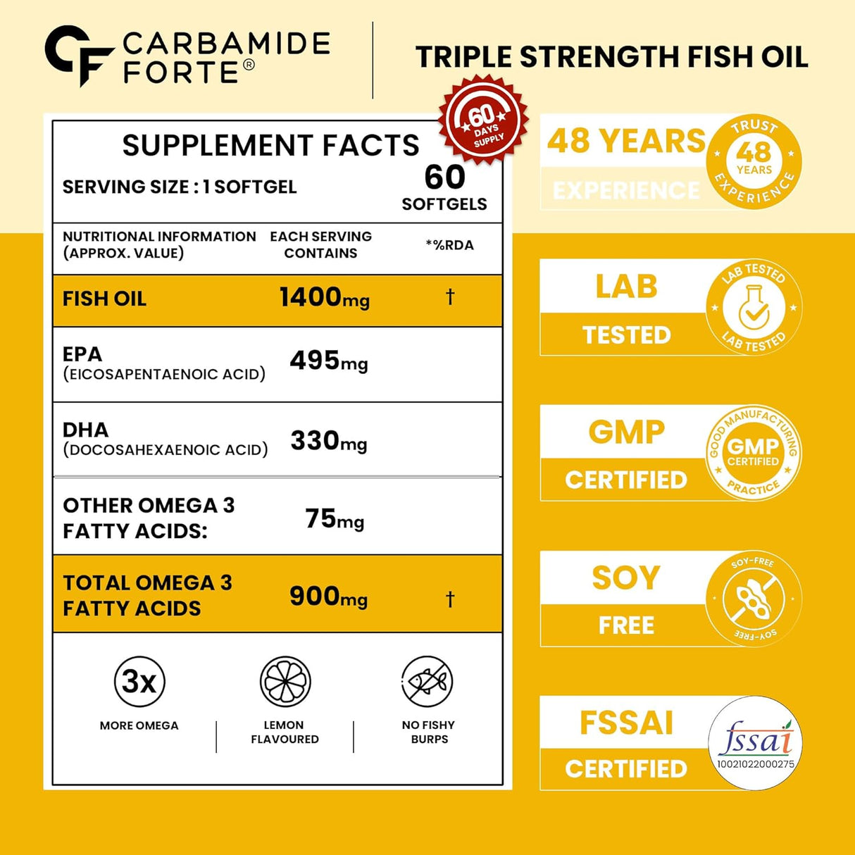 Carbamide Forte Triple Strength Fish Oil - 60 Tablets