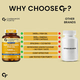 Carbamide Forte Triple Strength Fish Oil - 60 Tablets