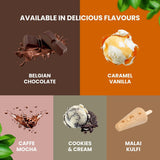 Carbamide Forte Whey Protein Isolate Matrix - 1 Kg