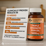 Carbamide Forte Triple Strength Fish Oil - 30 Tablets