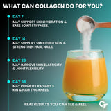 Carbamide Forte Marine Collagen Powder - 200g