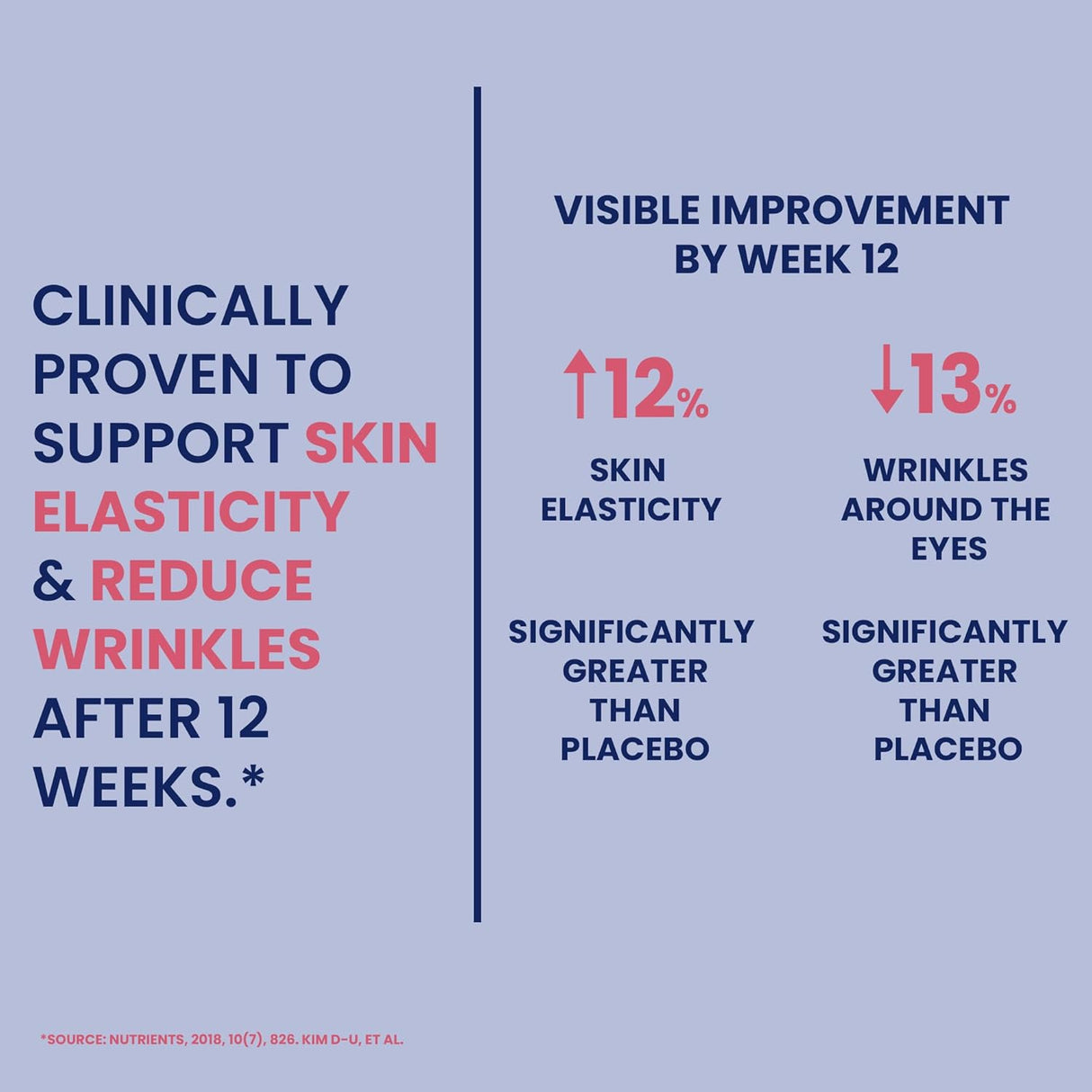 Carbamide Forte Marine Collagen for Skin 3000mg - 90 Tablets