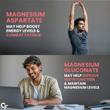 Carbamide Forte Magnesium Glycinate & Citrate 2000mg