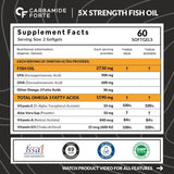 Carbamide Forte Omega 3 Fish Oil 2730mg
