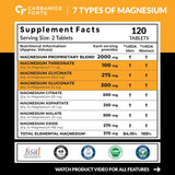 Carbamide Forte Magnesium Glycinate & Citrate 2000mg