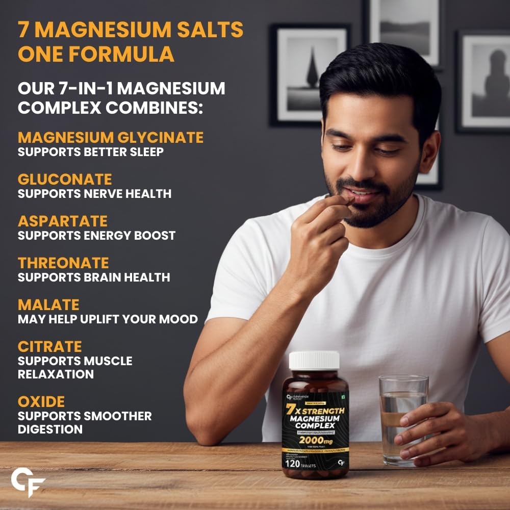 Carbamide Forte Magnesium Glycinate & Citrate 2000mg