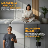 Carbamide Forte Magnesium Glycinate & Citrate 2000mg