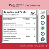 Carbamide Forte Berberine 95% with Milk Thistle & Cinnamon