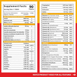 Carbamide Forte Biotin Tablets for Hair Growth