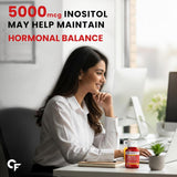 Carbamide Forte Biotin Tablets for Hair Growth