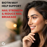 Carbamide Forte Biotin Tablets for Hair Growth