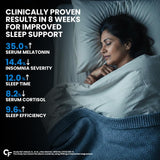 Carbamide Forte Chelated Magnesium Glycinate 2000mg