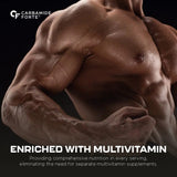 Carbamide Forte Whey Protein Isolate Matrix - 2 Kg