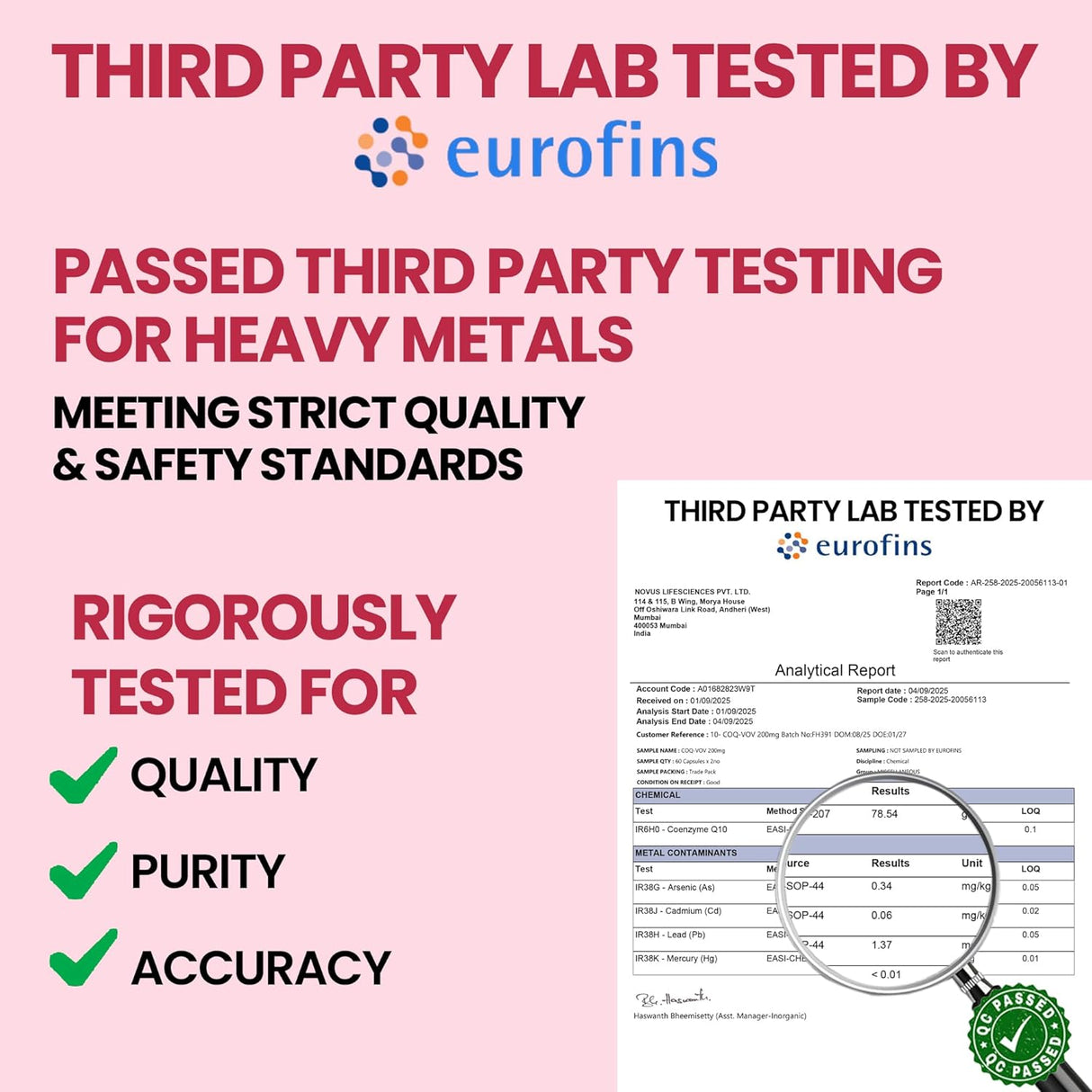 Carbamide Forte Coenzyme Q10 (CoQ10) 200mg