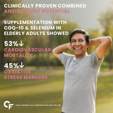 Carbamide Forte Coenzyme Q10 (CoQ10) 200mg